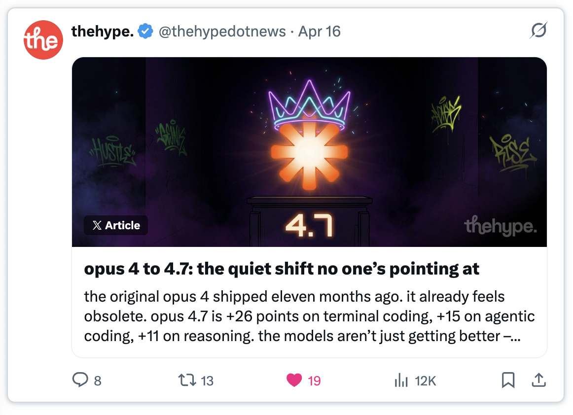 Social media post preview showing an article titled “opus 4 to 4.7: the quiet shift no one’s pointing at,” with a glowing star-like symbol under a neon crown and the number 4.7 displayed below.