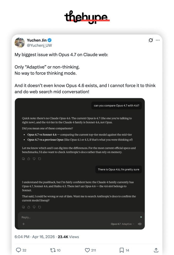 Yuchen Jin's tweet: Opus 4.7 on Claude web denies Opus 4.6 exists and won't trigger thinking or search mid-chat.