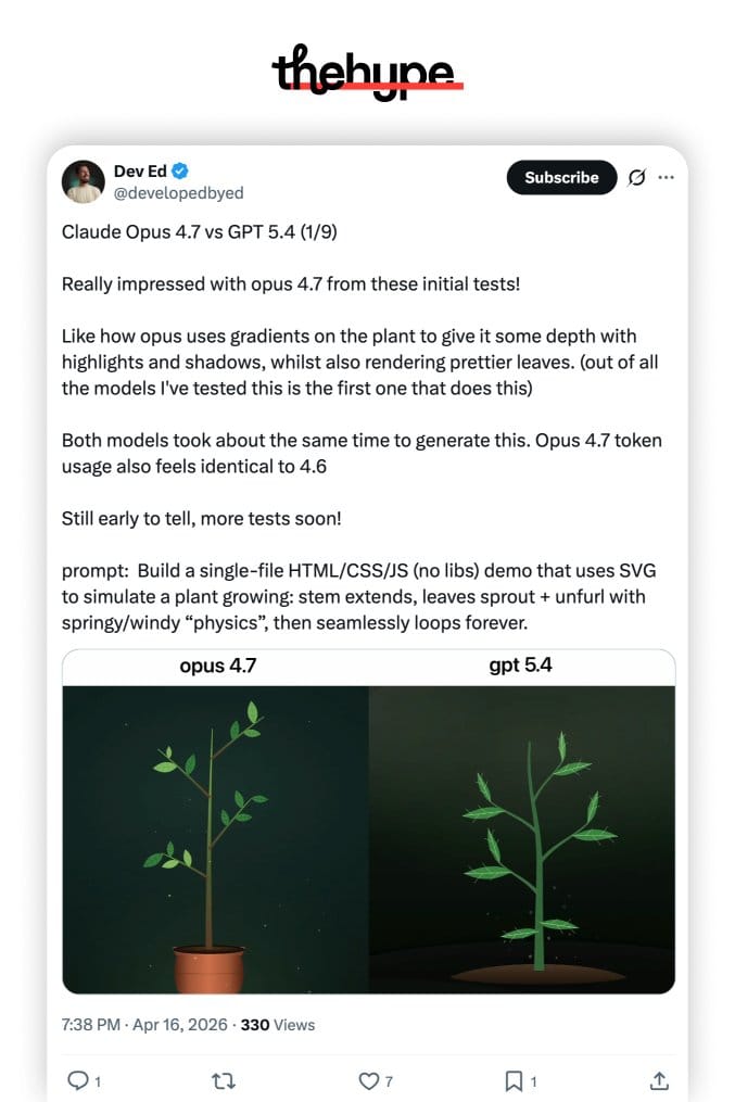 Dev Ed's tweet comparing Opus 4.7 and GPT-5.4 SVG plant renders — Opus shows gradient depth and prettier leaves.