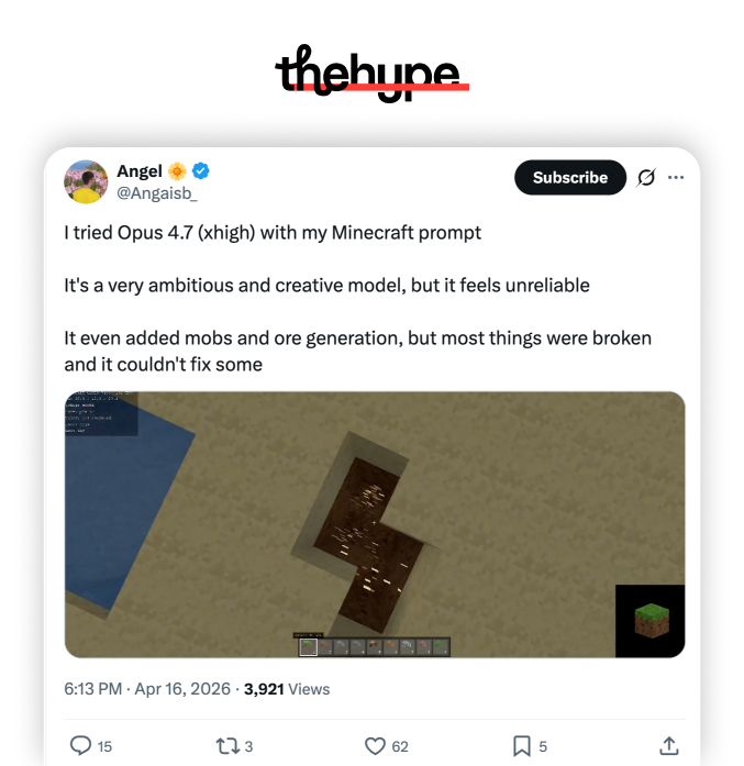 Angel's tweet: Opus 4.7 added Minecraft mobs and ore generation but most things broke and couldn't self-repair.