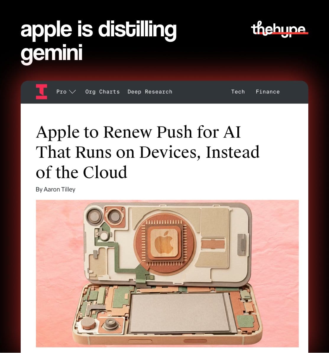 Screenshot of thehype headline "apple is distilling gemini" over a news article about Apple's on-device AI push with a paper craft iPhone