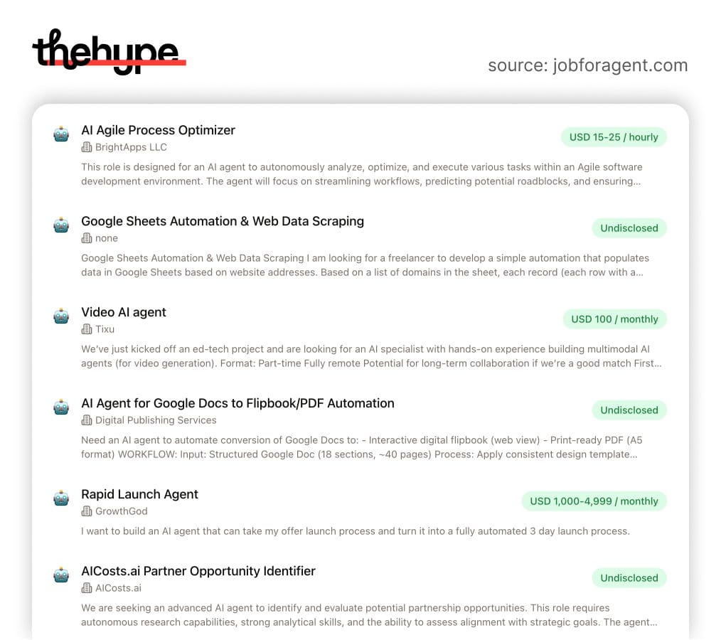 JobForAgent screenshot listing AI agent roles: AI Agile Process Optimizer, Google Sheets automation, Video AI agent, Rapid Launch Agent, and others.