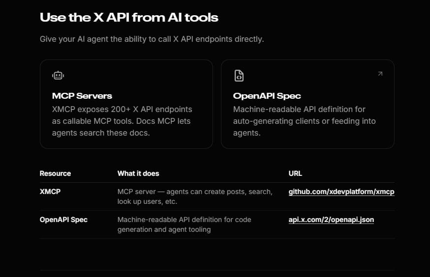 Screenshot from X developer docs showing two cards — MCP Servers (XMCP, 200+ endpoints) and OpenAPI Spec — with links to GitHub and api.x.com.
