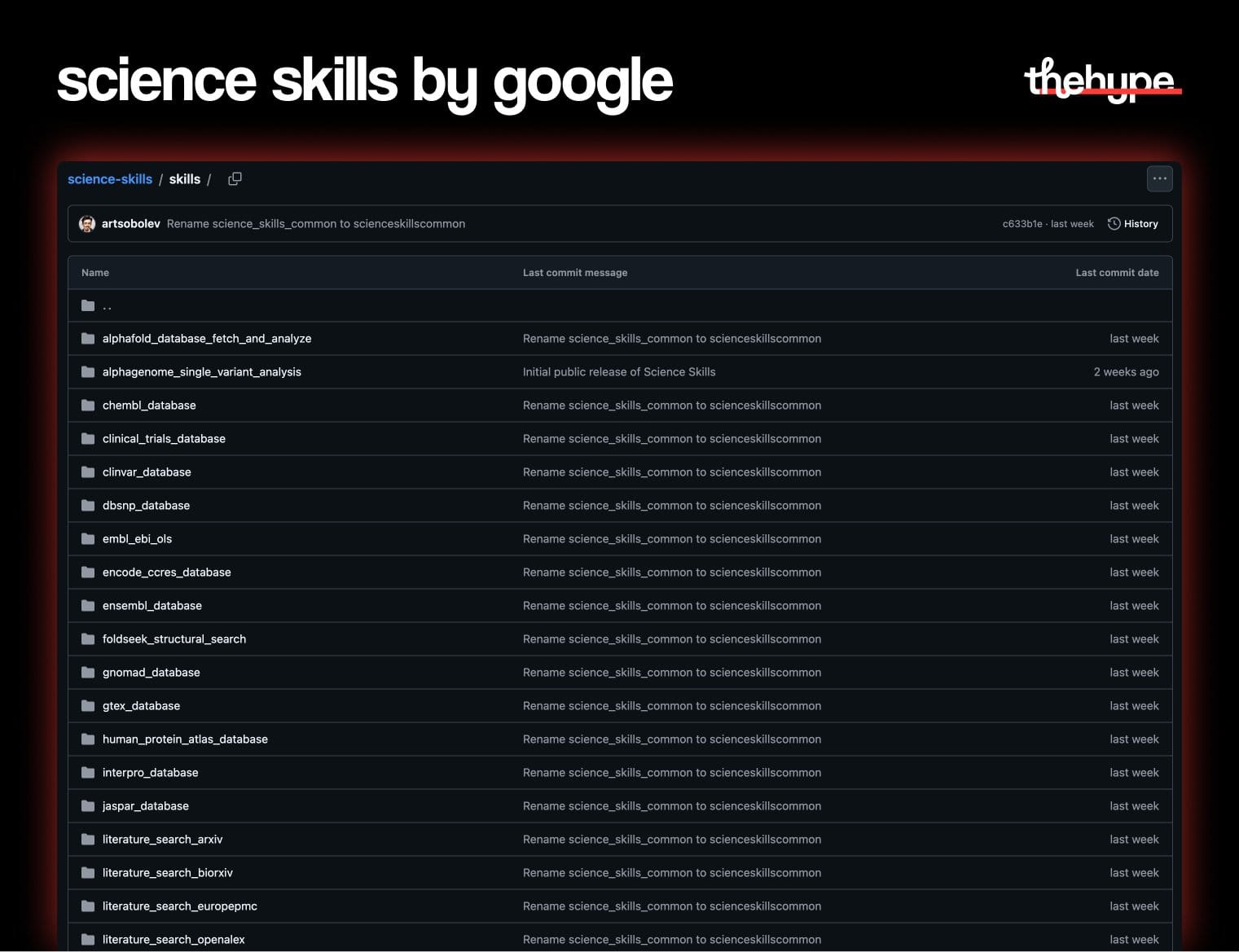 GitHub repository listing science-skills folders including AlphaFold, ClinicalTrials, and genomics database connectors