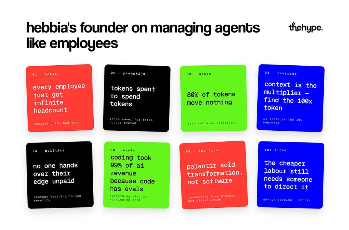 Eight colored cards summarizing Hebbia founder's insights on scale, prompting, waste, leverage, politics, evals, the firm, and the close