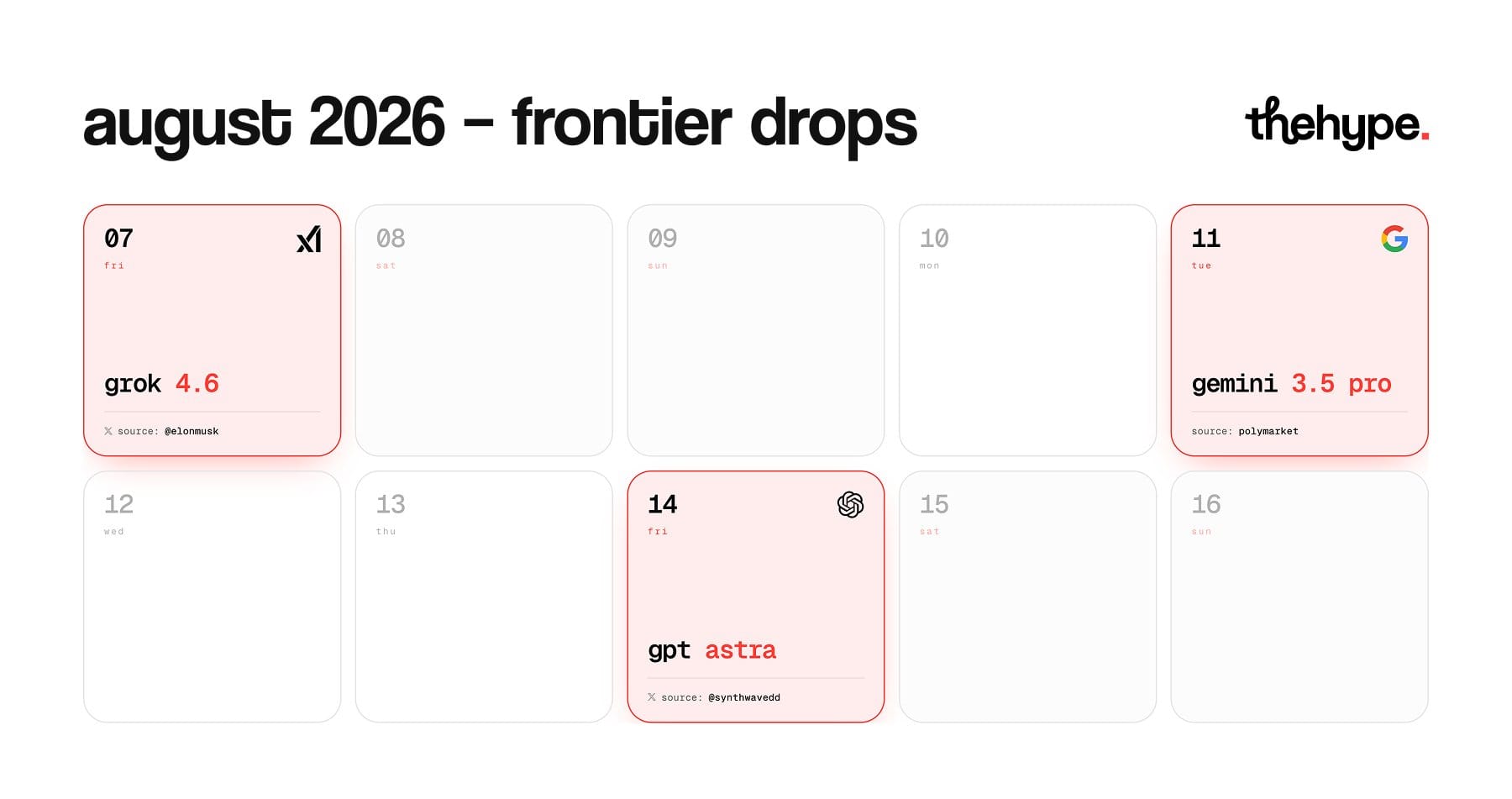 Calendar view of August 7–16 highlighting Grok 4.6 on Aug 7, Gemini 3.5 Pro on Aug 11, and GPT Astra on Aug 14
