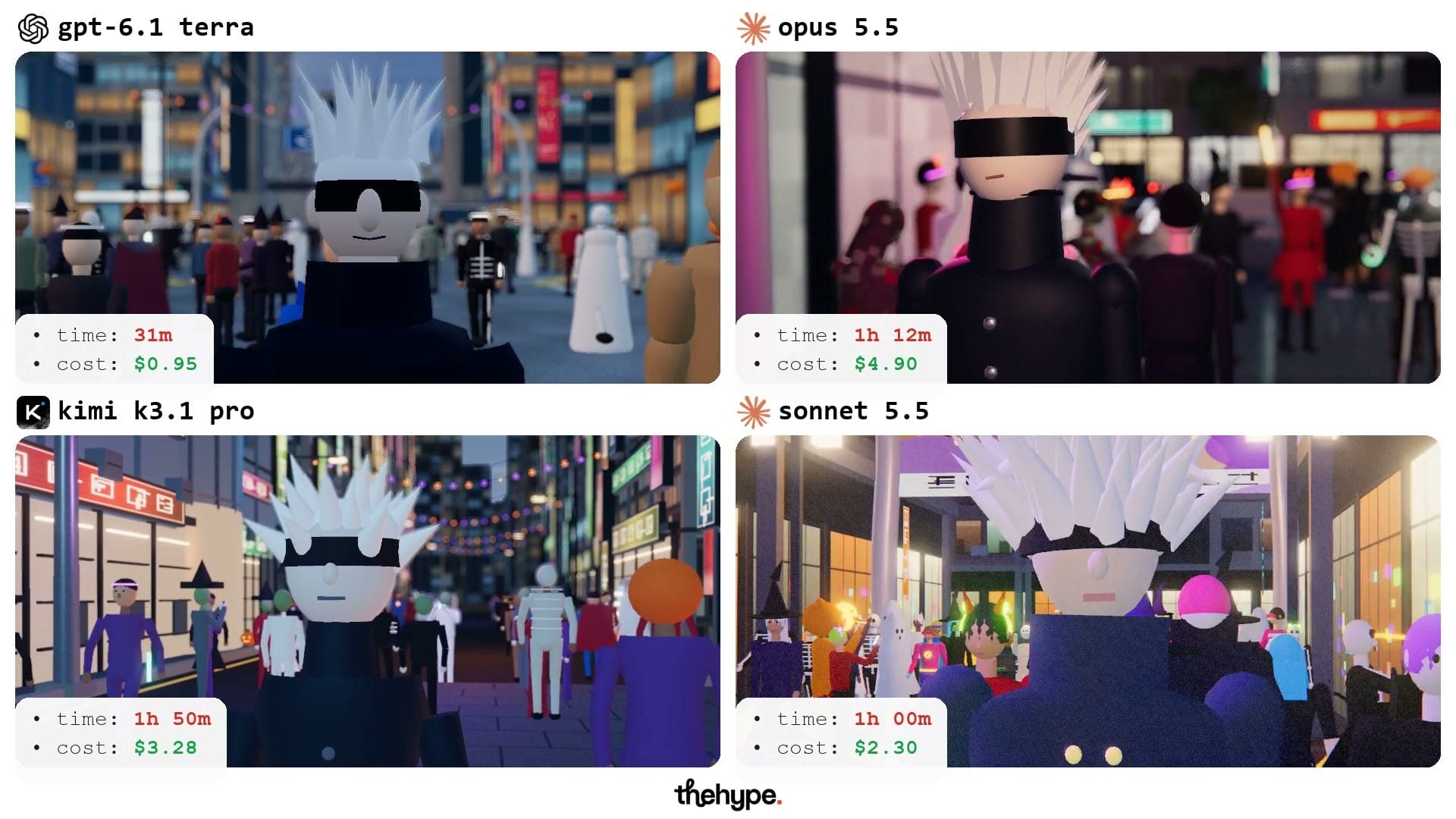 Four 3D Shibuya scenes at night, each opening on a white-haired blindfolded cosplayer in a Halloween crowd