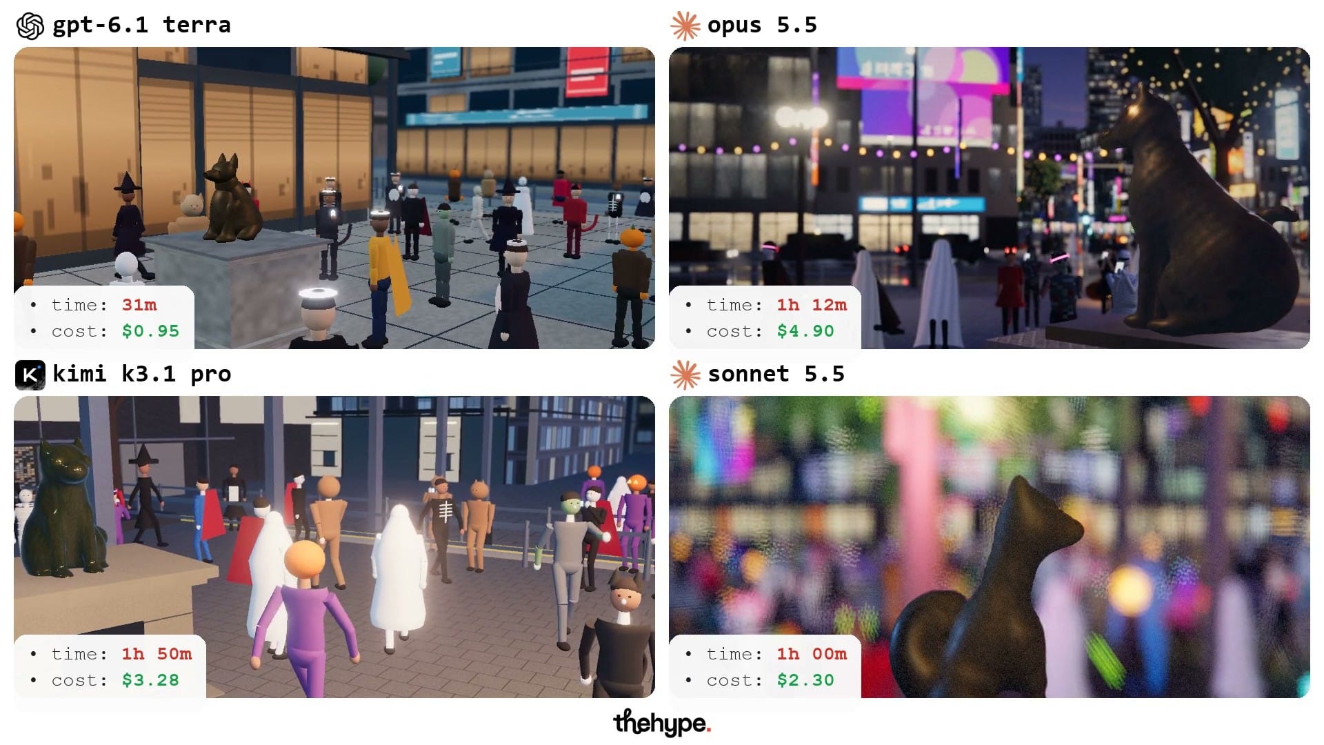 The Hachiko dog statue in four 3D scenes, surrounded by people in Halloween costumes