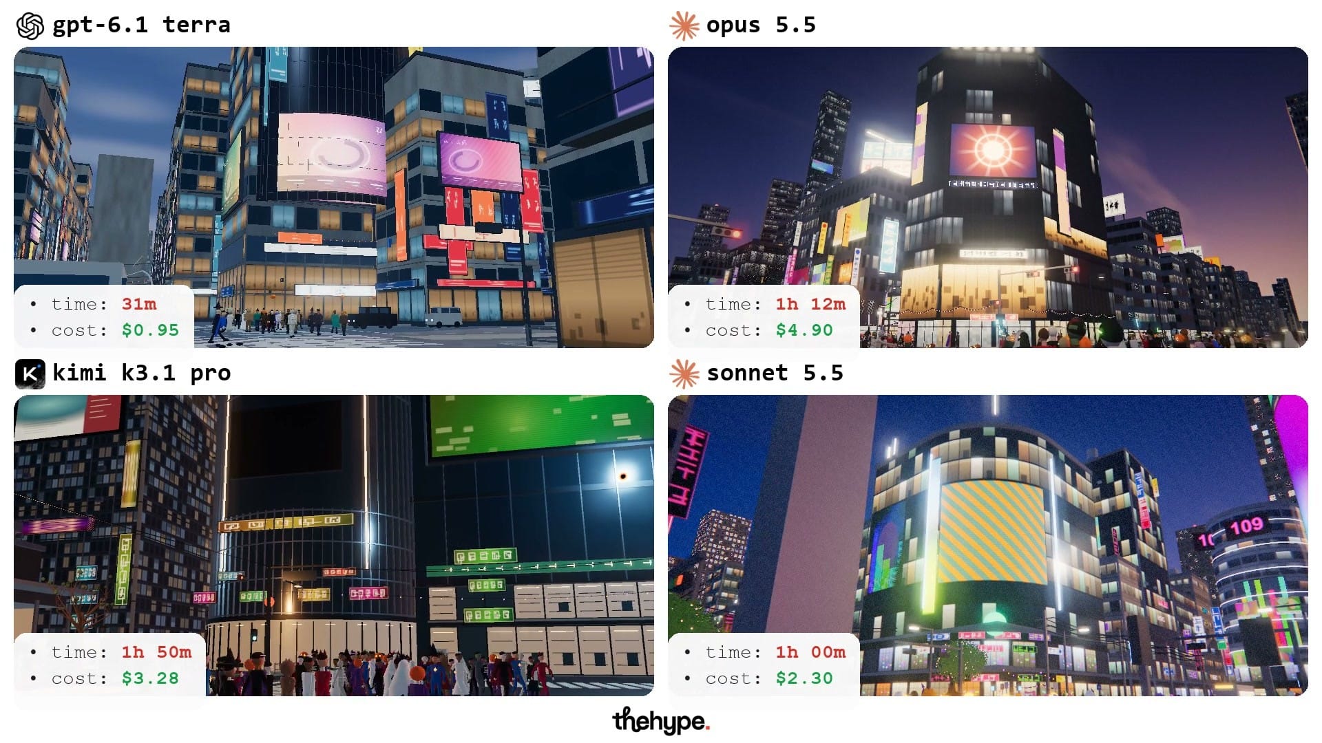 Four 3D versions of the QFRONT building and the giant video screens over the Shibuya crossing at blue hour