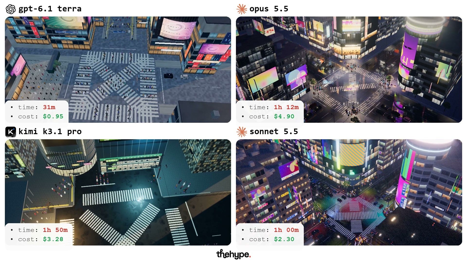 The Scramble Crossing seen from above in four 3D scenes, with zebra stripes, neon screens and a costumed crowd