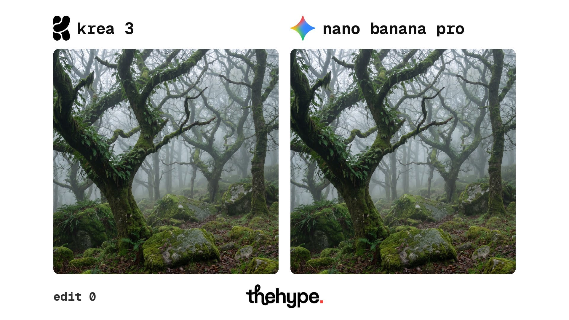 Krea 3 and Nano Banana Pro panels both showing the same foggy, mossy oak forest before any edit