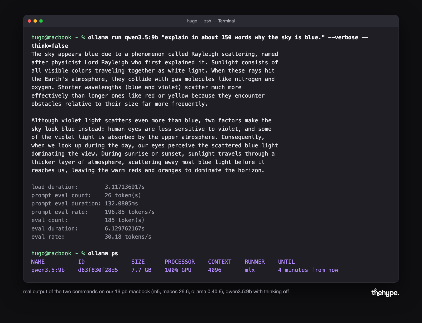 Terminal window: ollama run qwen3.5:9b with --verbose and --think=false answers in 6 s at 30 tokens/s, then ollama ps shows 100% GPU on MLX