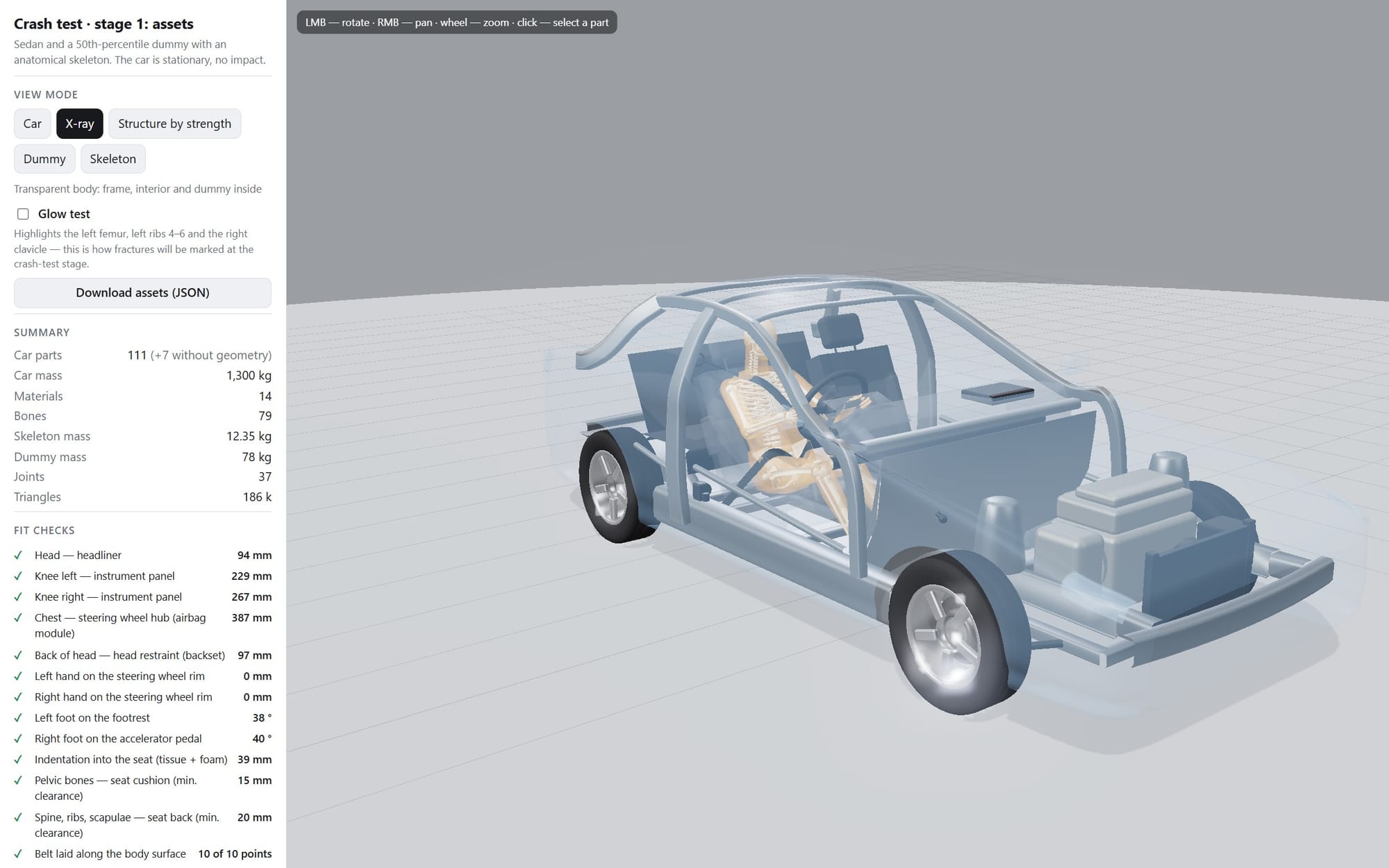 Asset viewer in X-ray mode: see-through sedan frame with the seated dummy skeleton, and a summary with 13 passed fit checks