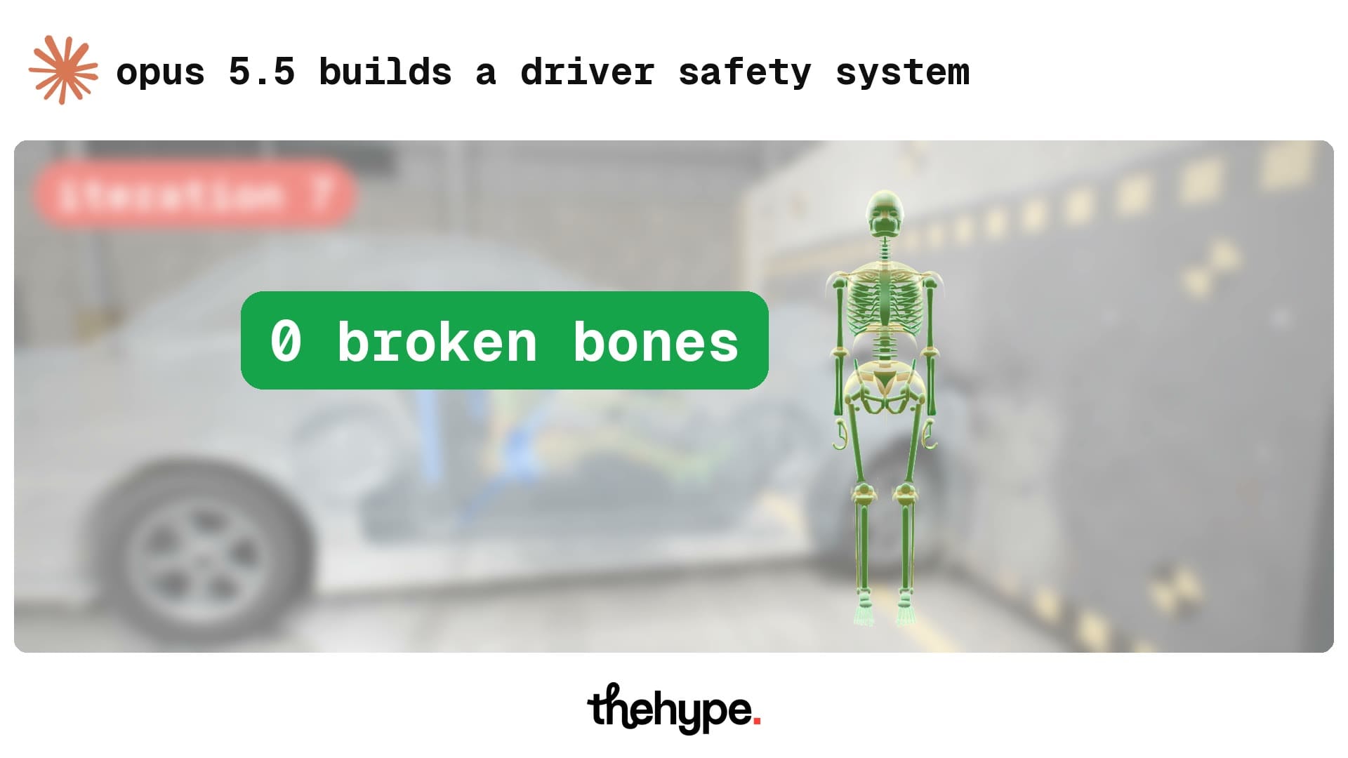Green result card for iteration 7: 0 broken bones, next to an all-green skeleton