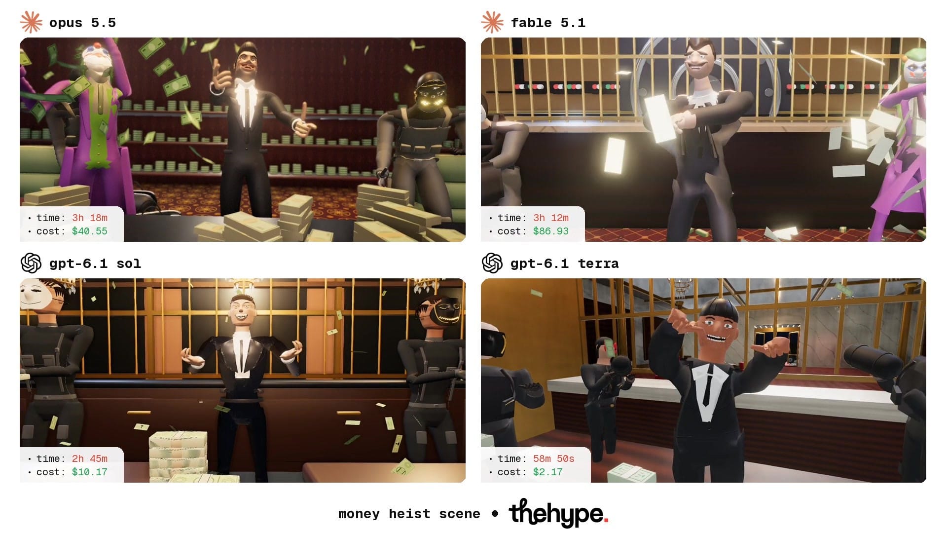Four 3D scenes of a heist leader in a suit dancing among stacks of cash in a casino cage