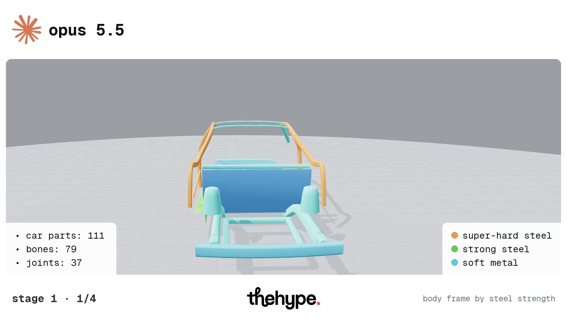 Sedan body frame colored by steel strength: orange super-hard cabin cage, green strong steel, blue soft metal front end